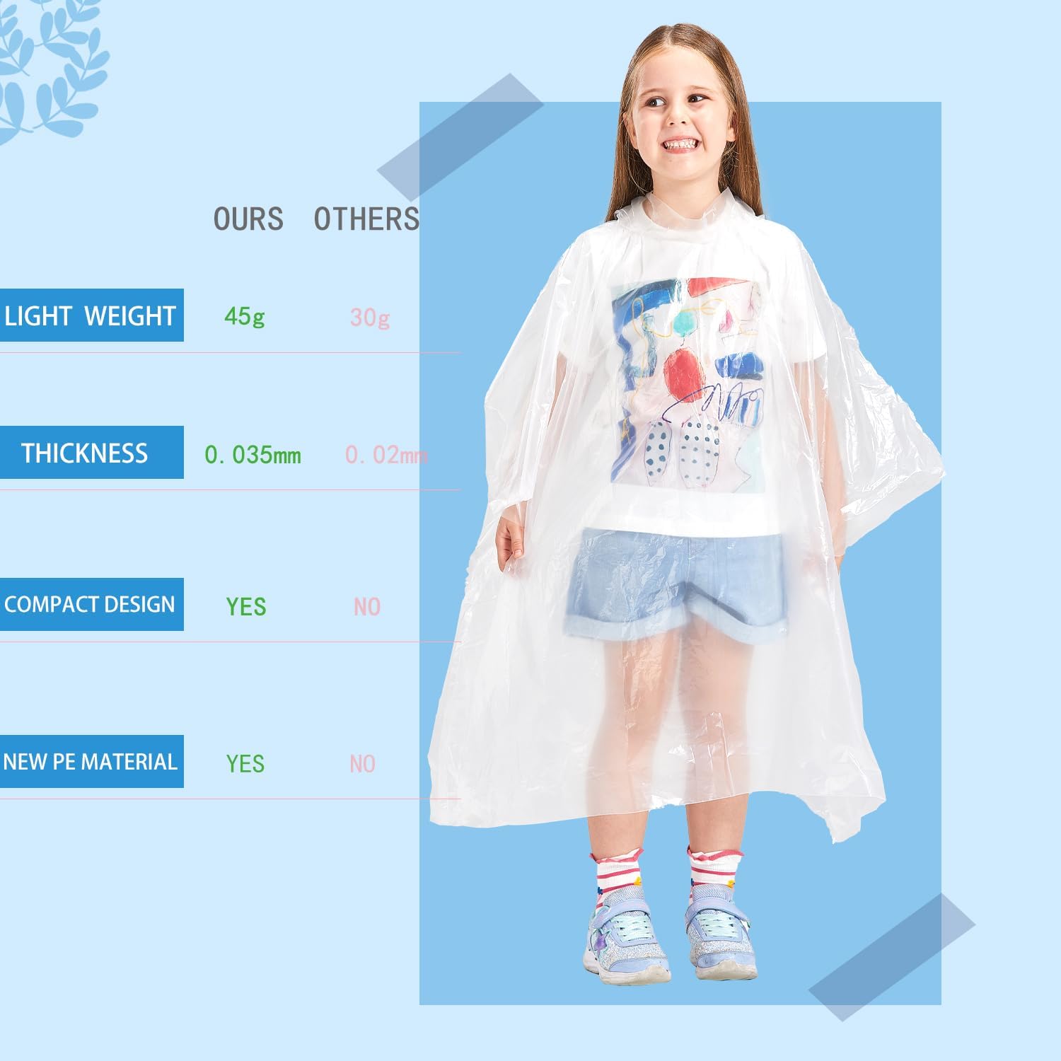 Disposable regen Ponchos for Kids 6 Pack/Adults 10 - Image 7