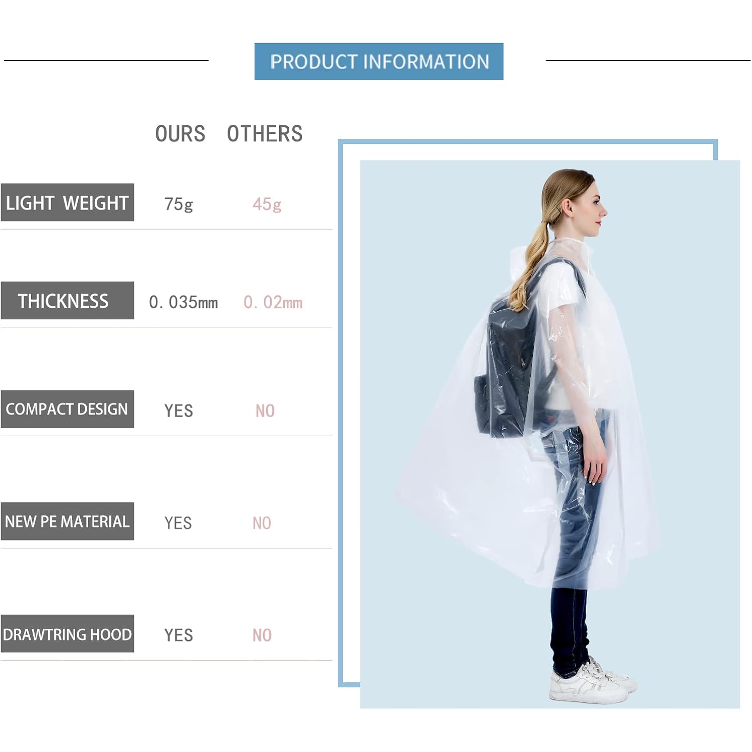 Disposable regen Ponchos for Kids 6 Pack/Adults 10 - Image 5