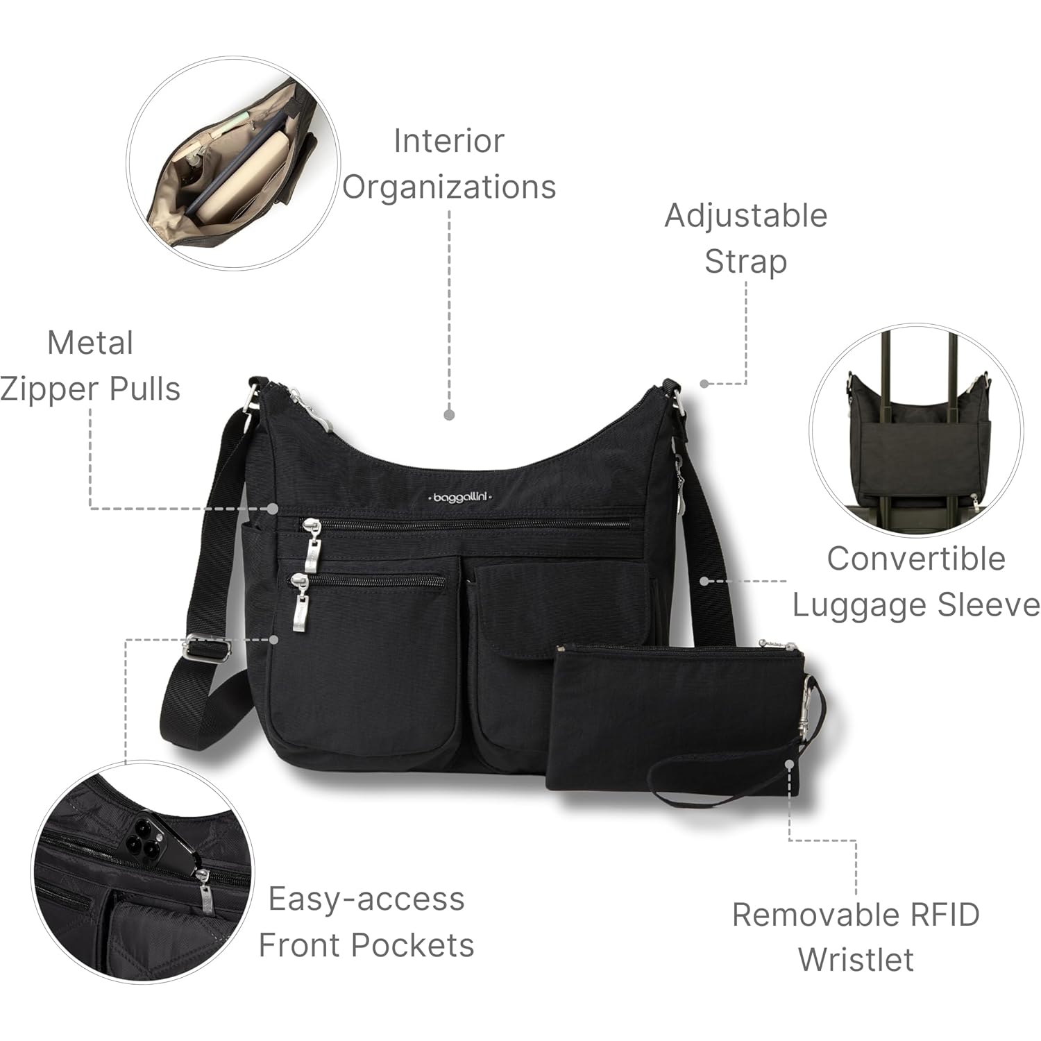 Baggallini Everywhere Bagg crossbody Dames 11x9 Lightweight nylon - Image 3