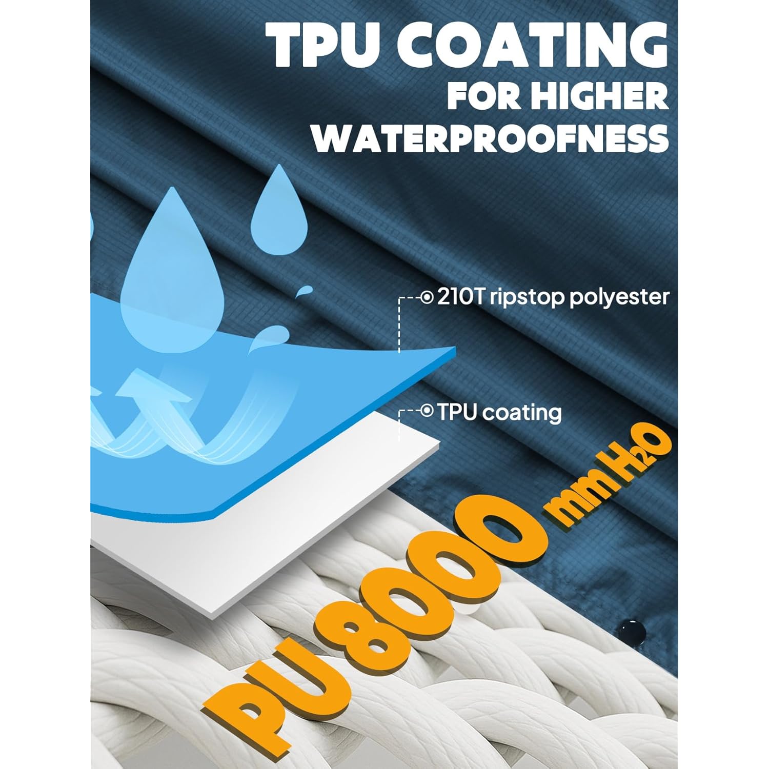 ANYOO capuchon regen Poncho for Adults waterdicht lichtgewicht - Image 3