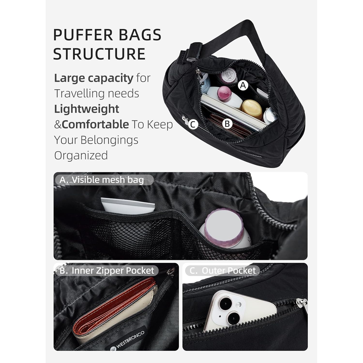 WESTBRONCO klein Puffer Crescent schoudertas for Dames, nylon - Image 3