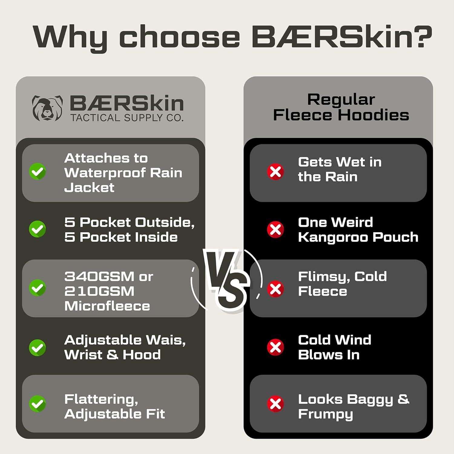 Heren Hoodie Jacket for Heren 4.0 - Military Style fleece Sweater for - Image 8