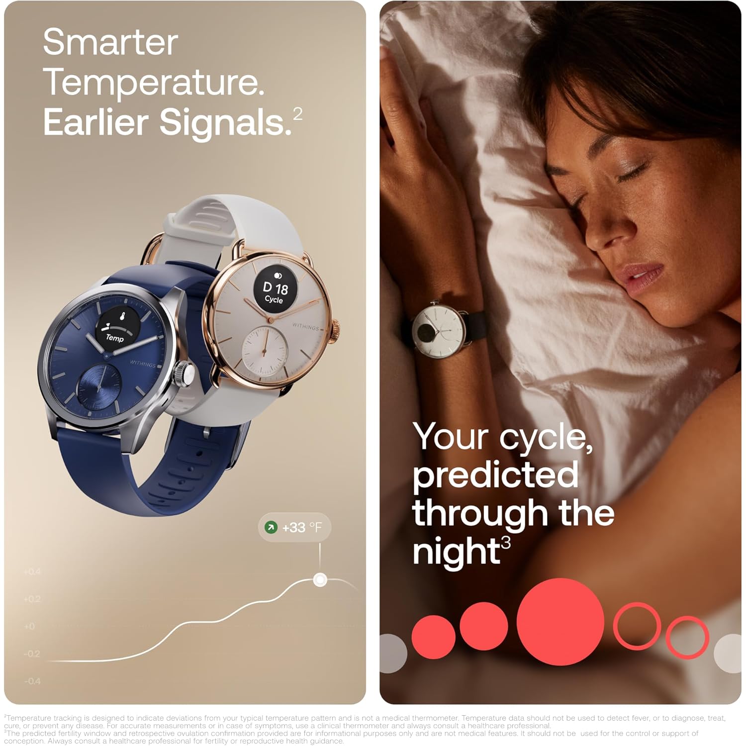 Withings ScanWatch 2 - Hybrid Smart horloge, Heart - Image 6