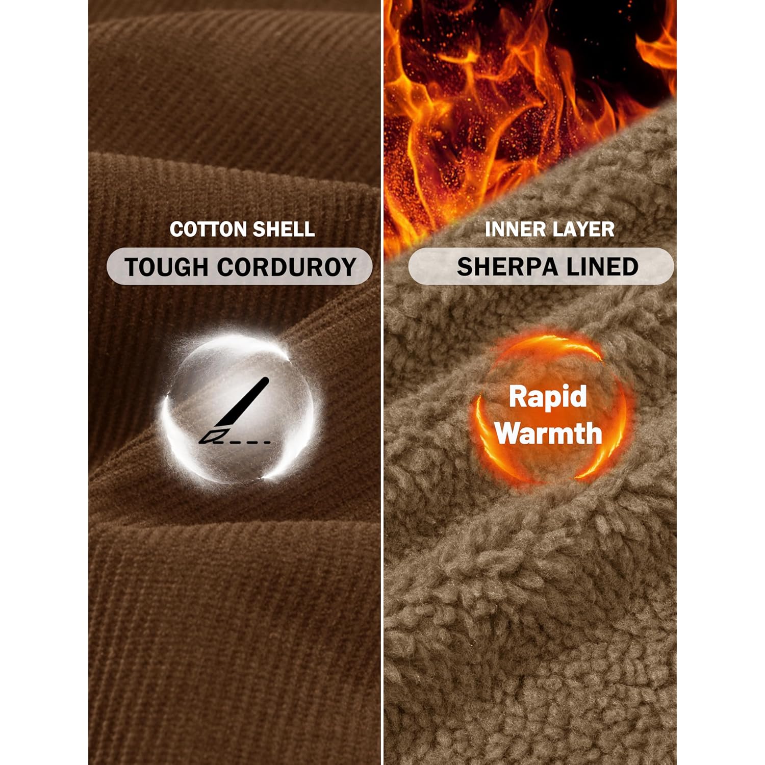 MAGCOMSEN Heren Corduroy jas Winter Sherpa gevoerd Warm - Image 5