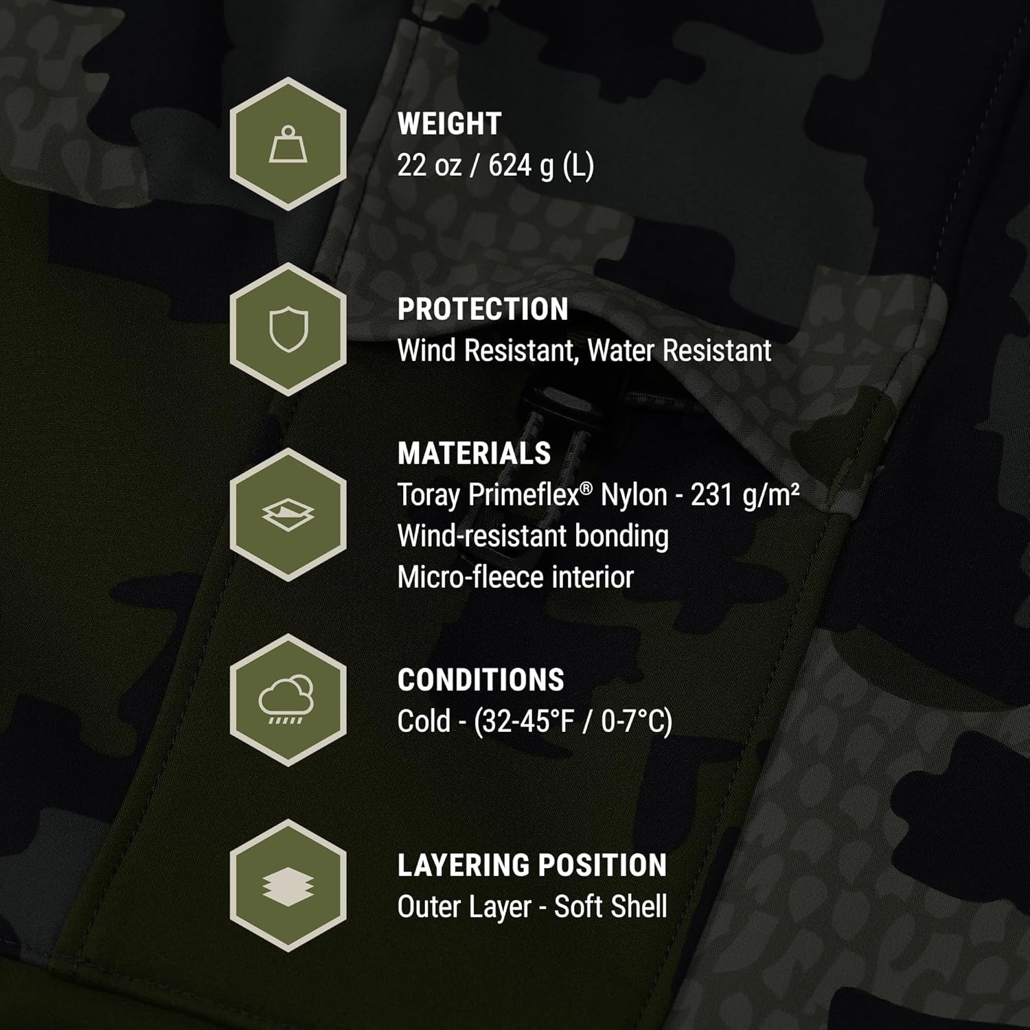 KUIU Guide PRO capuchon jas - windafstotend, Water - Image 4