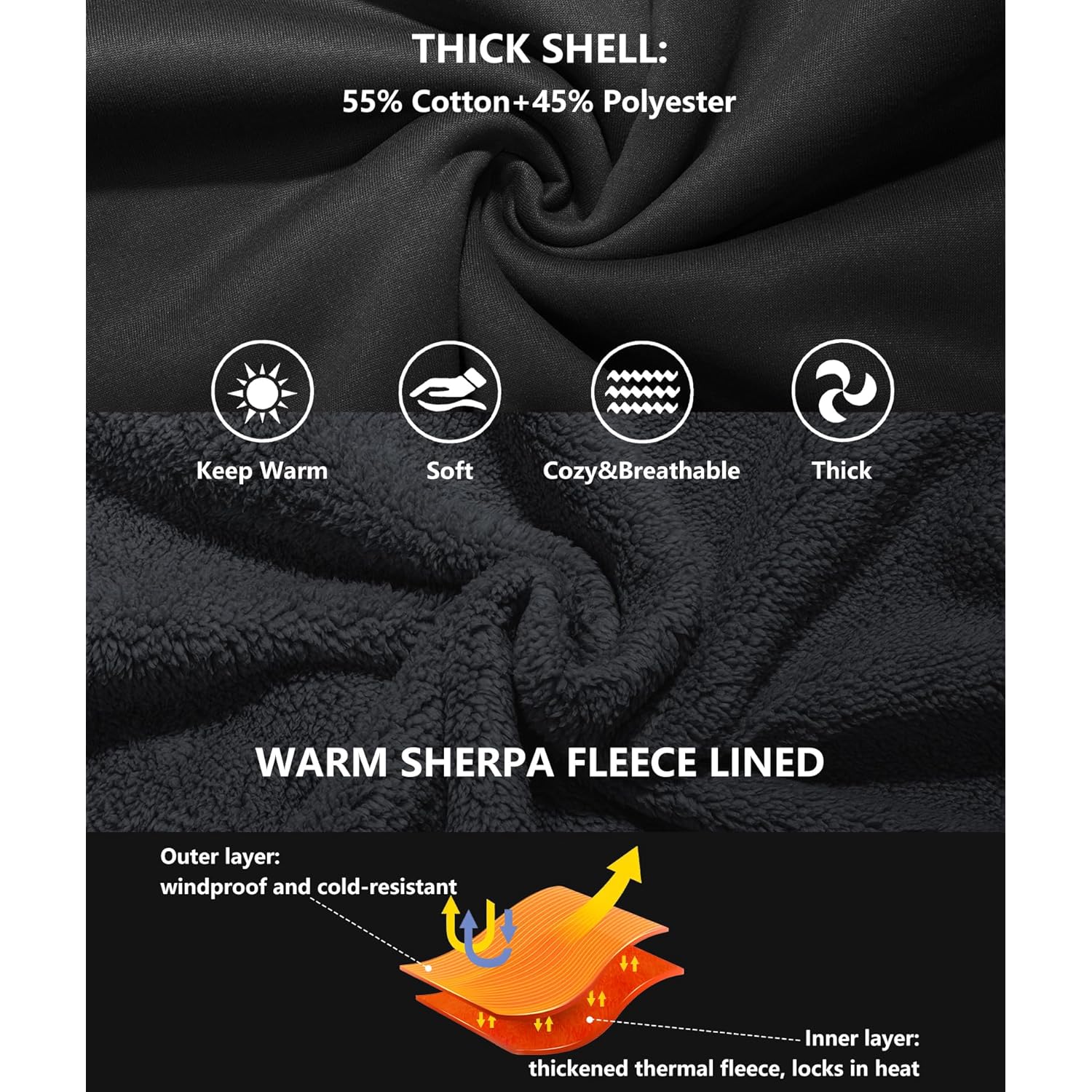 GEEK LIGHTING Heren’s Fleece-gevoerd rits Up hoodie, Thick - Image 3