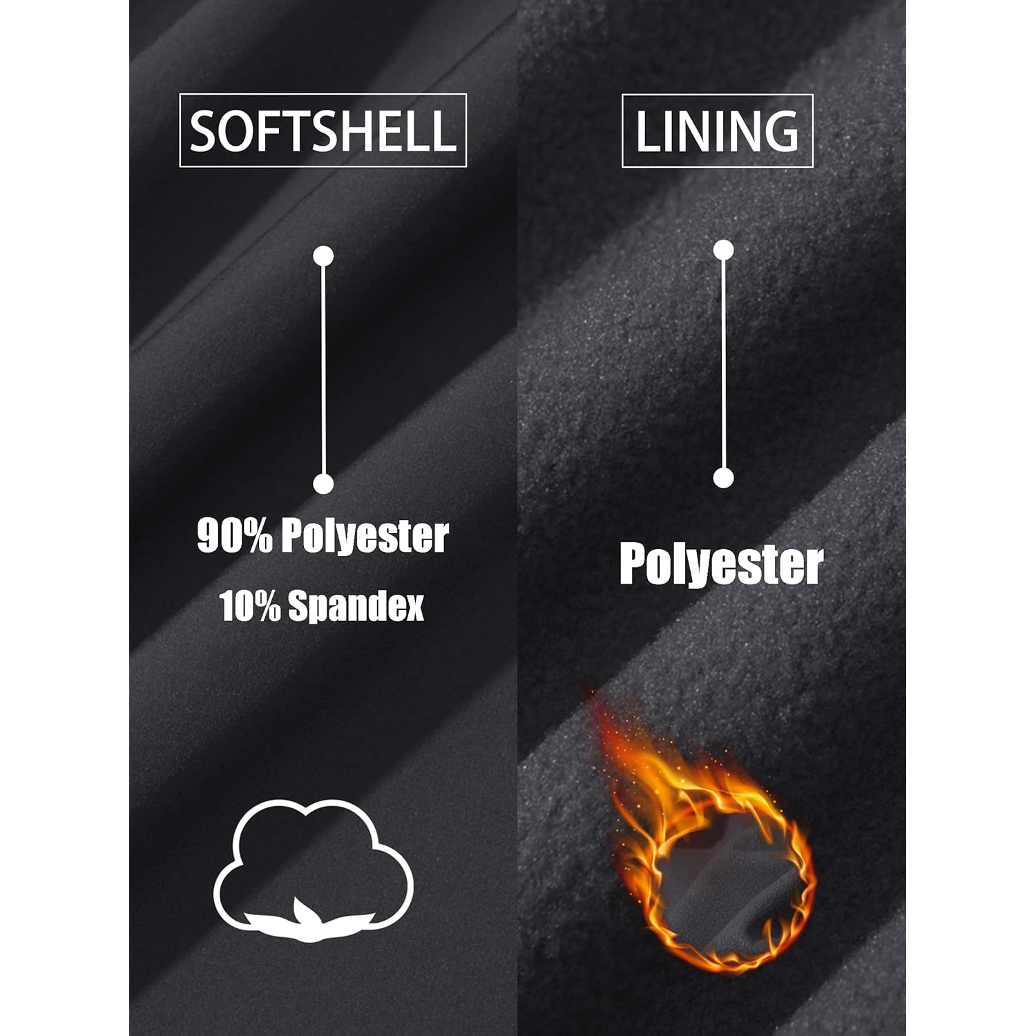 TACVASEN Heren lichtgewicht softshell jas Fleece gevoerd waterdicht - Image 7